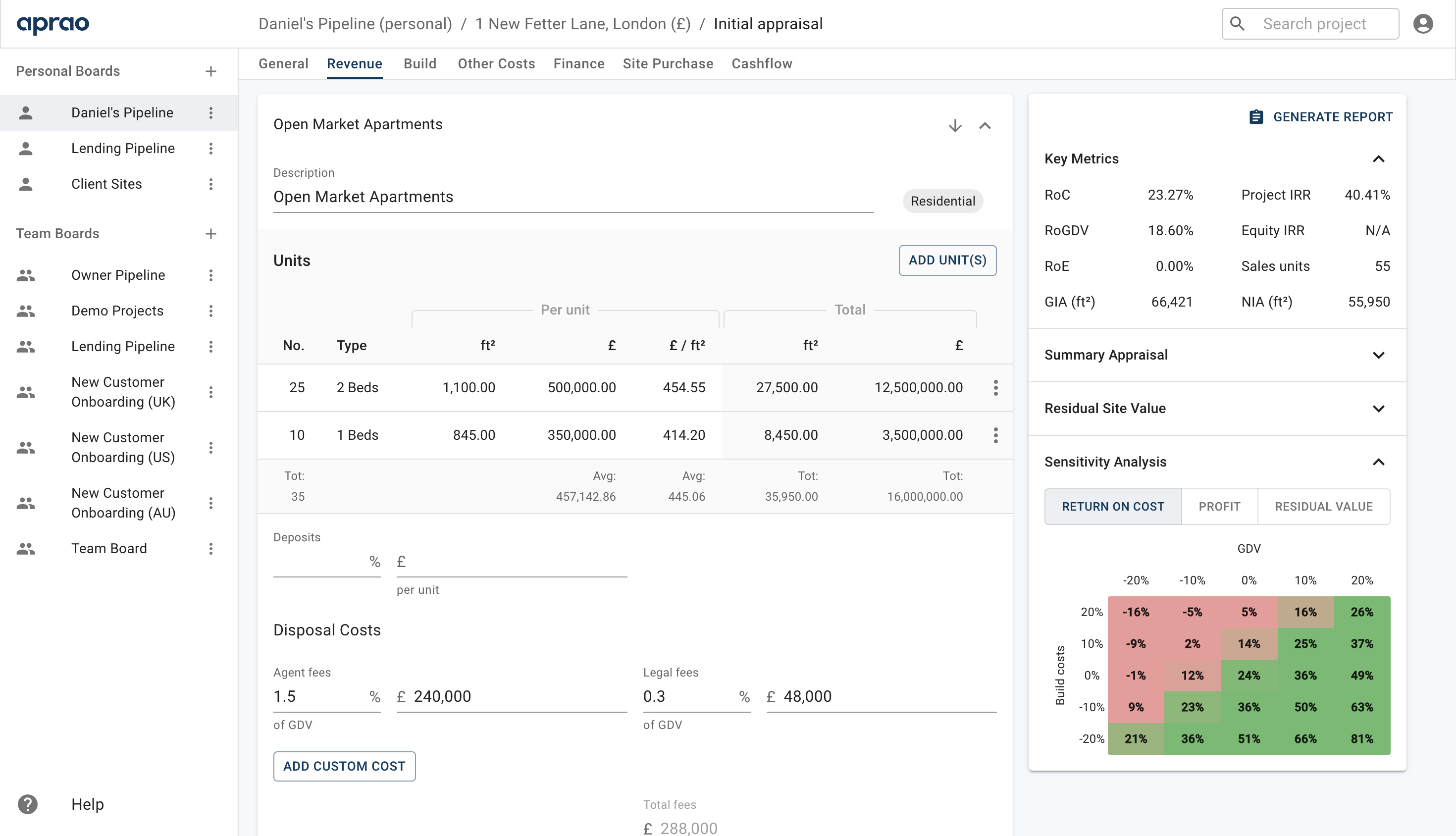 Aprao - Property development - Interactive sensitivity analysis