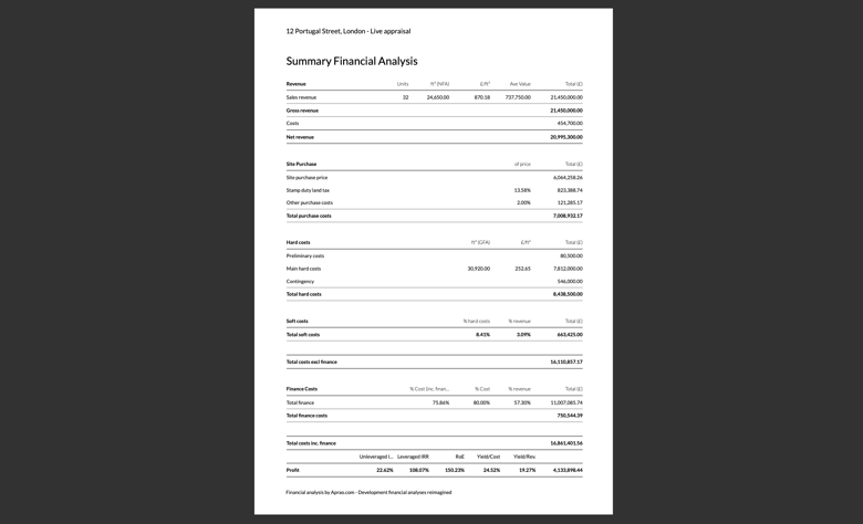 One page summary reports for development appraisal and feasibility - Aprao