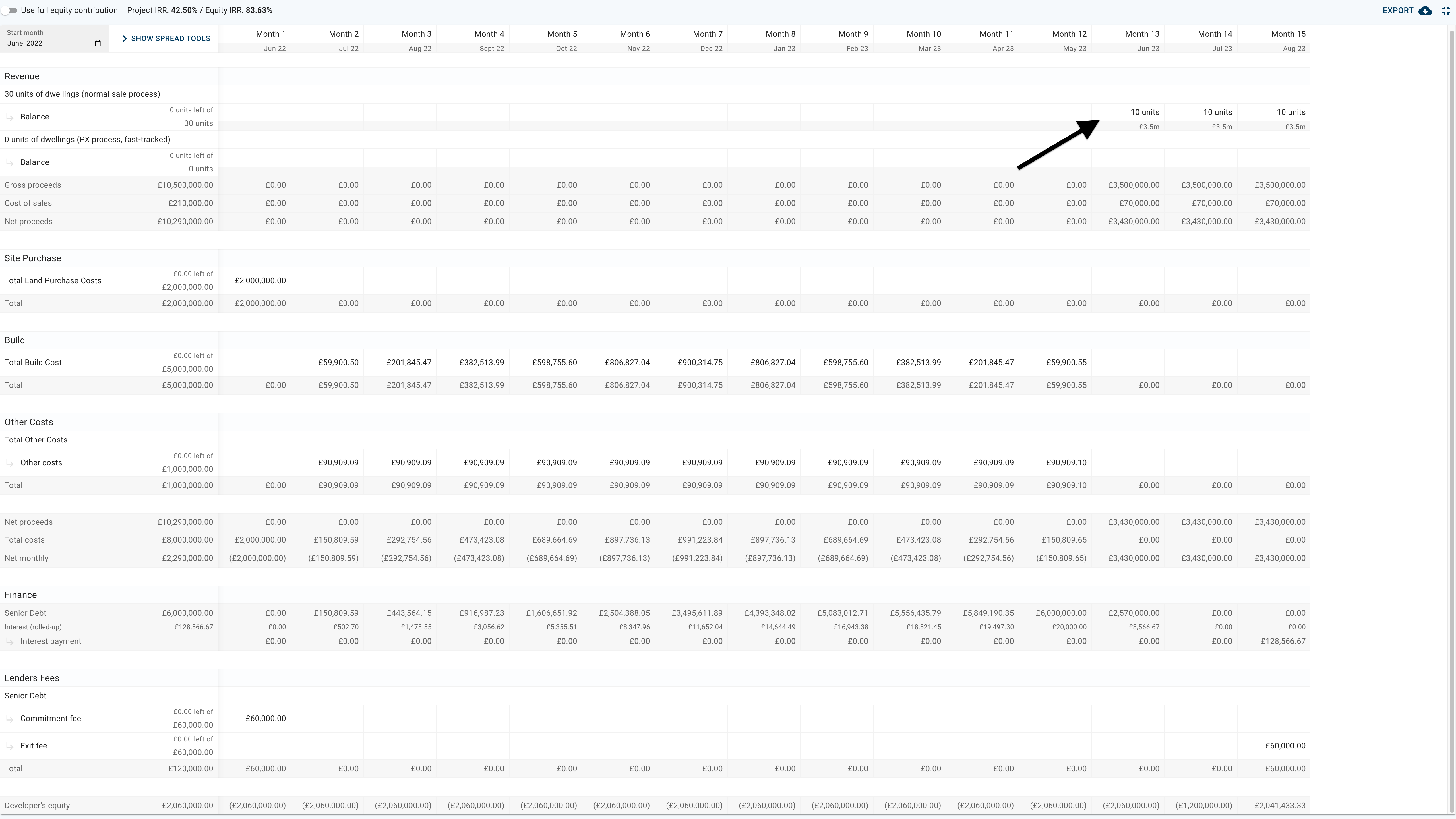 Revenue cash flow