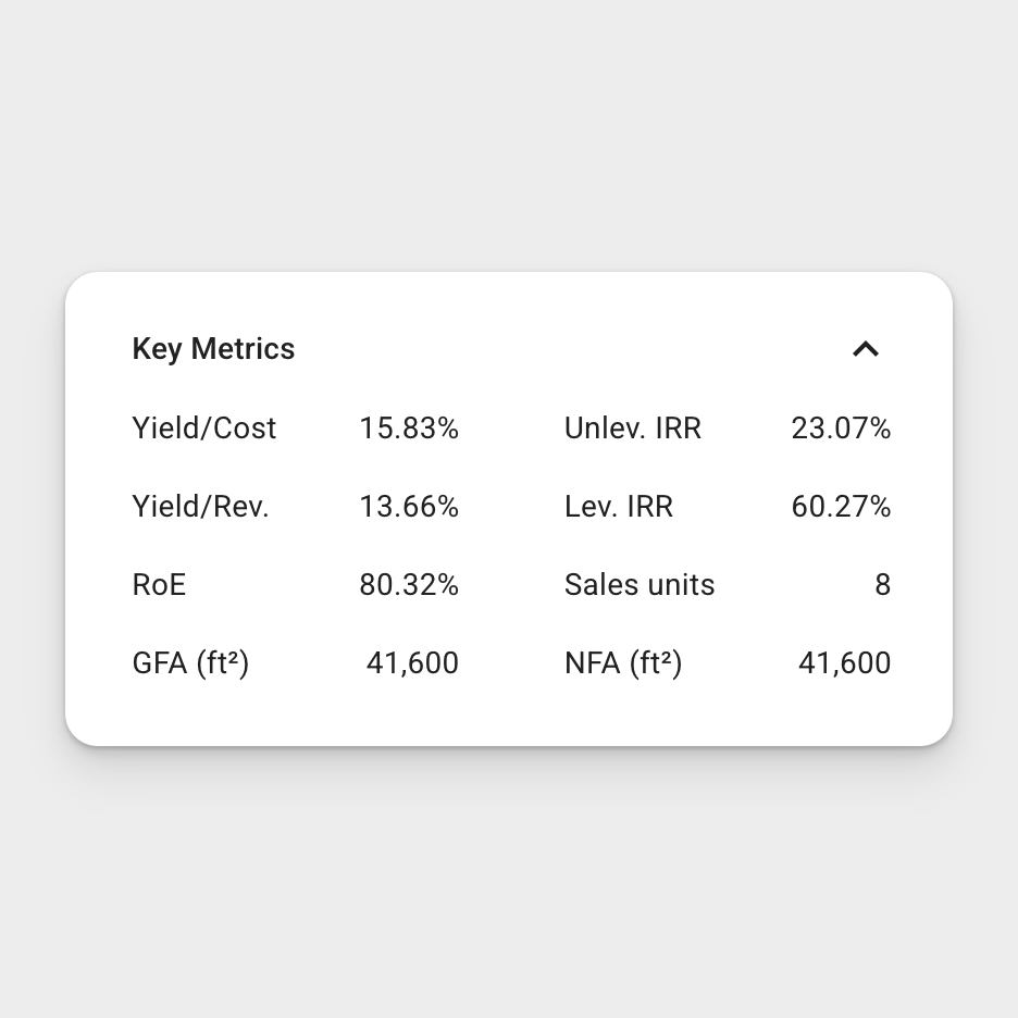 US Key Metrics-1